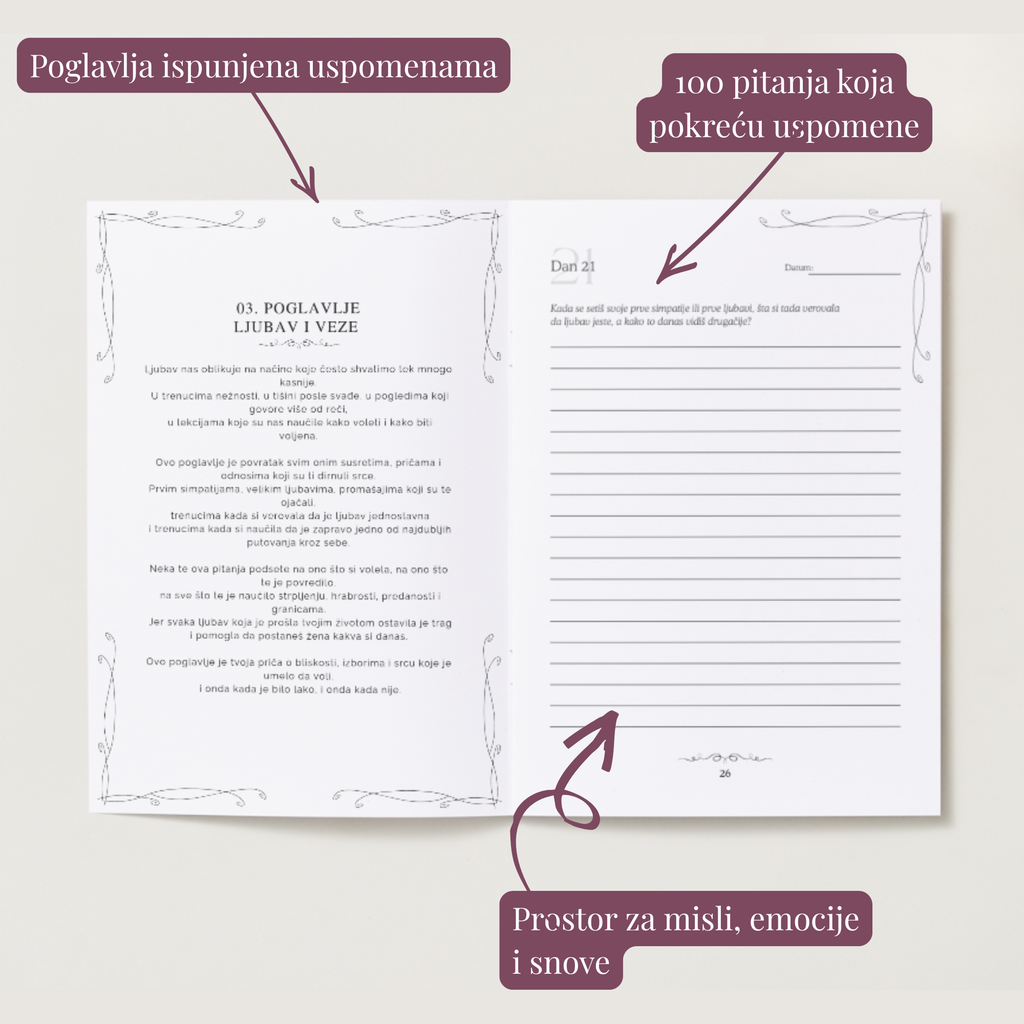 Татин дневник: за 100 дана испричаћу своју причу