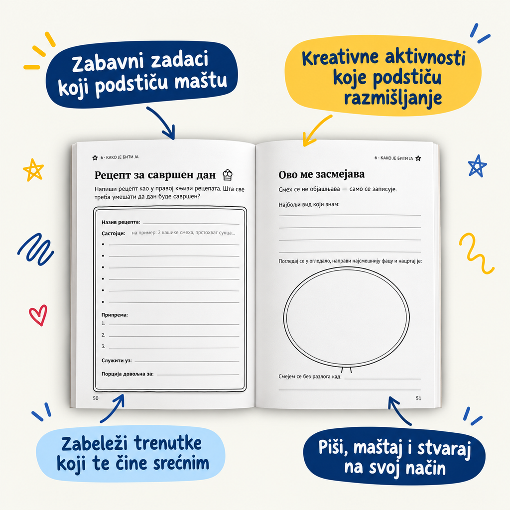 Moj svet iz mašte – knjiga koja čuva svet vašeg deteta