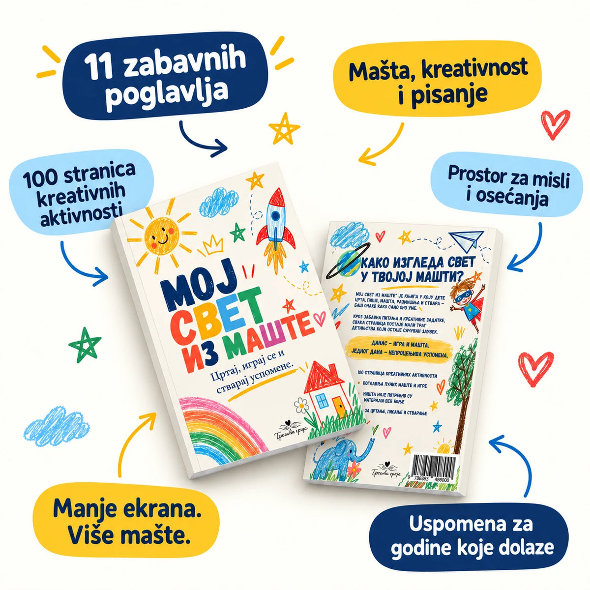 Moj svet iz mašte – knjiga koja čuva svet vašeg deteta